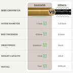 Modern Gold Curtain Rods for Windows 66 to 120 Inch Long Heavy Duty Brass - Image 7