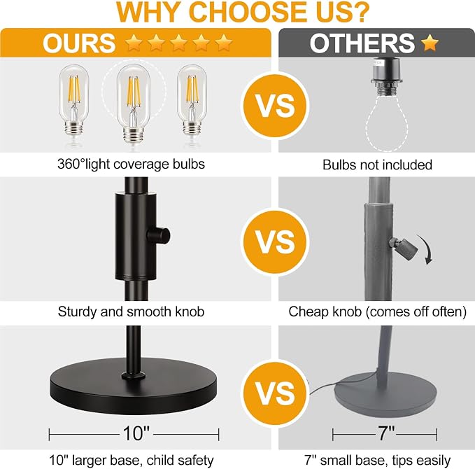 Dimmable Floor Lamp, Industrial Floor Lamps - Image 5