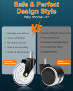 RidRed Gaming Chair Wheels - Image 3