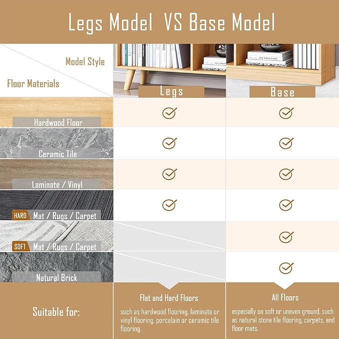 IOTXY Wooden Open Shelf Bookcase - Image 3
