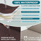 Turquoize 100% Waterproof Futon Cover Futon Slipcover Washable Armless Sofa Bed - Image 3