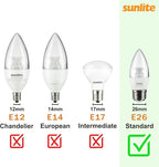 Sunlite LED R14 Mini Flood Light Bulbs, 4 Watts, 250 Lumens, Medium Base - Image 6