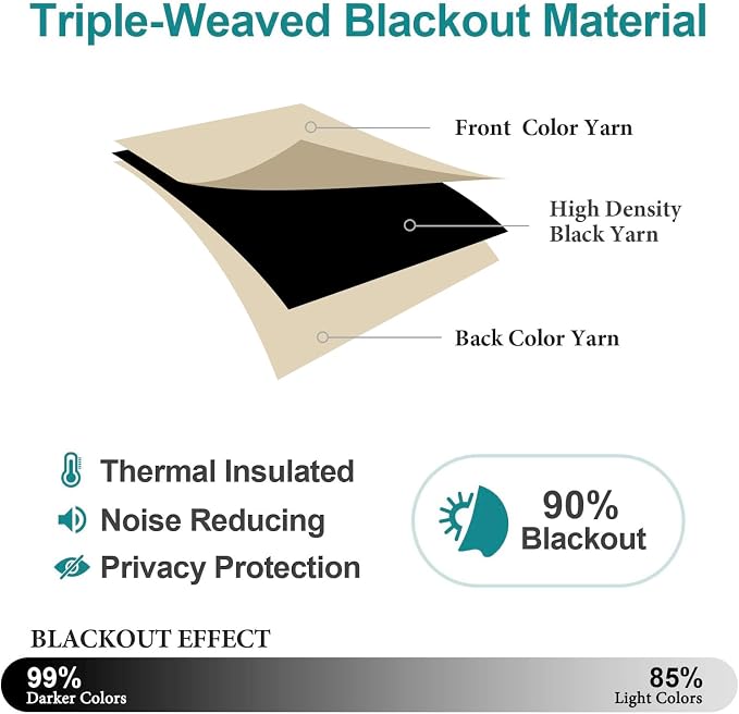 ChrisDowa Blackout Curtains for Bedroom and Living Room 102 Inches Long | 2 - Image 4