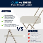 Flash Furniture Hercules Series Plastic Folding Chairs - Image 9