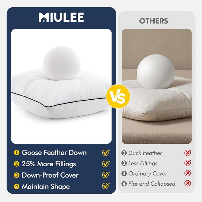 MIULEE Goose Feather Down 28x28 Euro Pillow Insert Set of 2 - Image 5