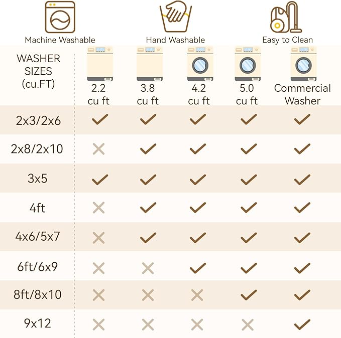 RELEANY Washable 6'x9' Abstract Area Rug - Image 7