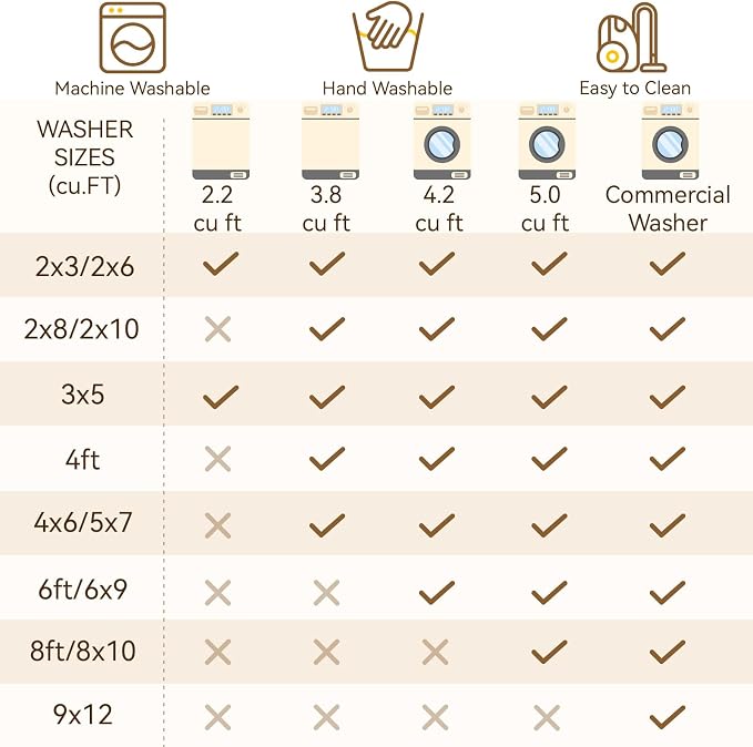 RELEANY Floral Washable 4x6 Area Rugs Brown/Brick | Flower Carpet Print Boho - Image 7