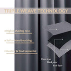 NICETOWN Sliding Patio Door Curtains - Image 3