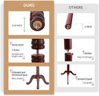ZOZOE Wooden Classic Coat Rack Stand, Solid Wood Coat Rack Freestanding - Image 2