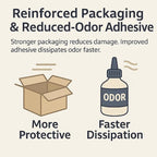 Acrylic Display Case with Lock – Acrylic Storage Chest - Image 4