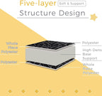 MAXYOYO Black Geometric Pattern Futon Mattress, Japanese Floor Mattress Quilted - Image 7