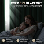 Joydeco Blackout Curtains 63 Inchs Long 42 Wide Black Out Curtains 2 Panels - Image 4