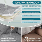 Turquoize 100% Waterproof Sofa Covers Couch Cover Sofa Cover - Image 3