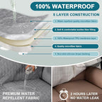 Turquoize 100% Waterproof Couch Cover Sofa Covers - Image 3