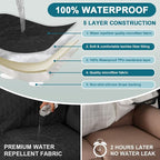 Turquoize 100% Waterproof Sofa Covers Couch Cover Sofa Cover - Image 3