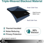 ChrisDowa Small Blackout Curtains - Image 5
