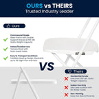 Flash Furniture Hercules Series Plastic Folding Chair - Image 9