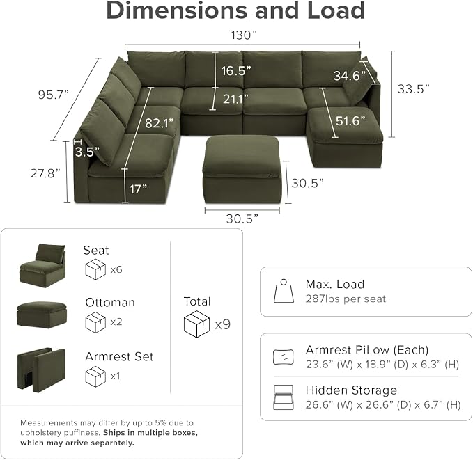 mopio Oversized Modular Sectional Sofa - Image 2