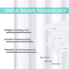 NICETOWN 100% Blackout Curtains 57 inches Long, Double-Deck Completely Blackout - Image 6