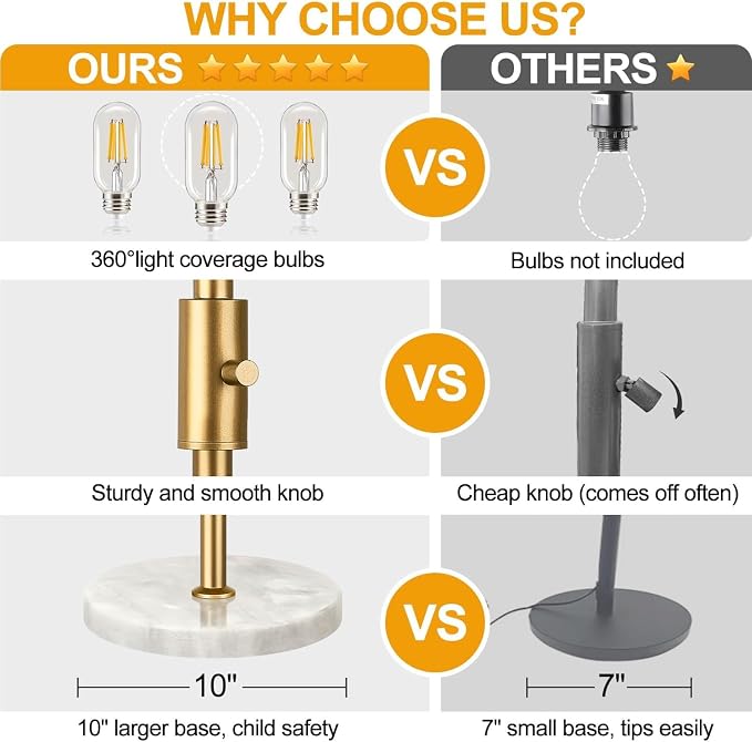 Torondo Dimmable Floor Lamps for Living Room, Industrial Standing Lamp - Image 4
