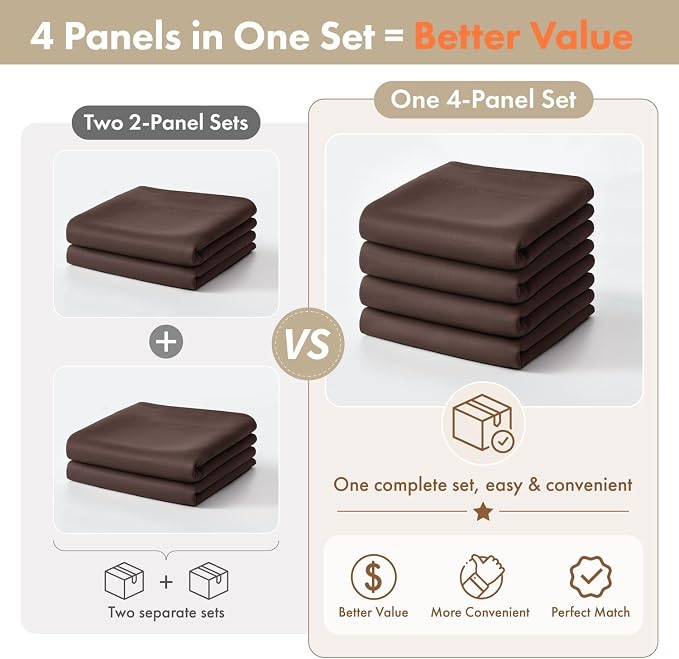 MIULEE 4 Panels Set Dark Brown Blackout Curtains 63 Inch Length Bedroom | - Image 7