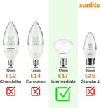 Sunlite LED R14 Mini Flood Light Bulbs, 4 Watts, 250 Lumens, Intermediate Base - Image 6