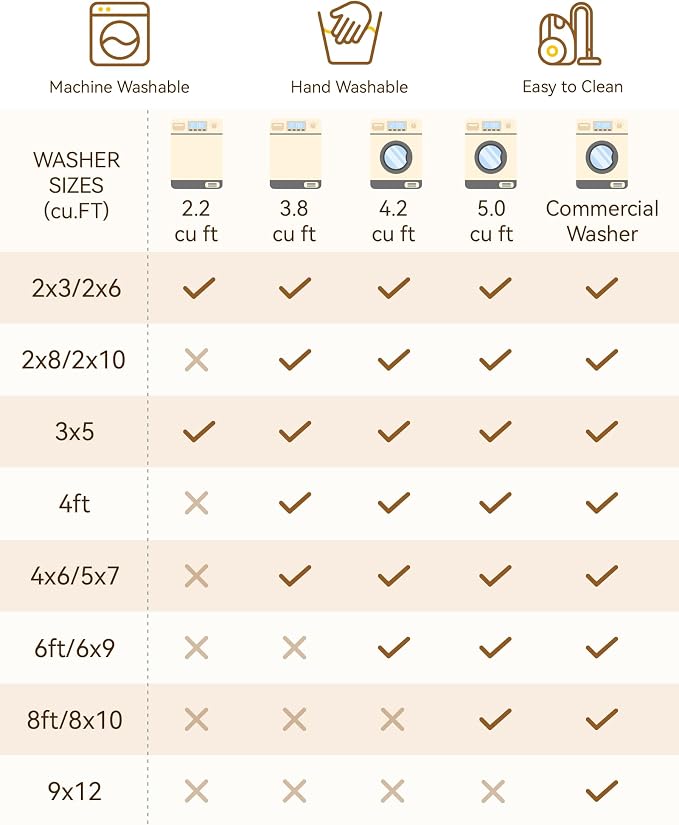 RELEANY Washable Area Rug, Runner 2'x8', Water Repellent, Pet Friendly - Image 8