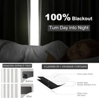 102 inch blackout curtains for Sliding door 2 Panels 100% Blackout Linen - Image 4
