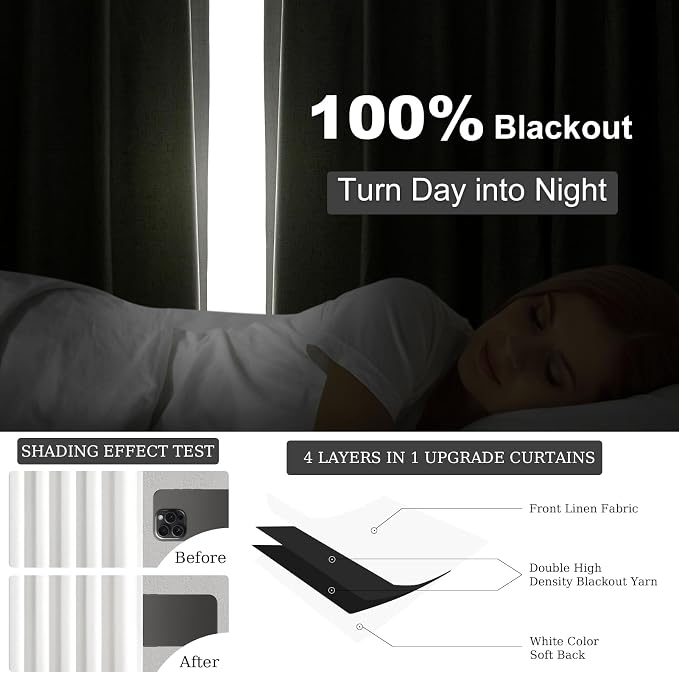 Topfinel 72 Inch Blackout Curtains - Image 5