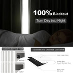 Topfinel 72 Inch Blackout Curtains - Image 5