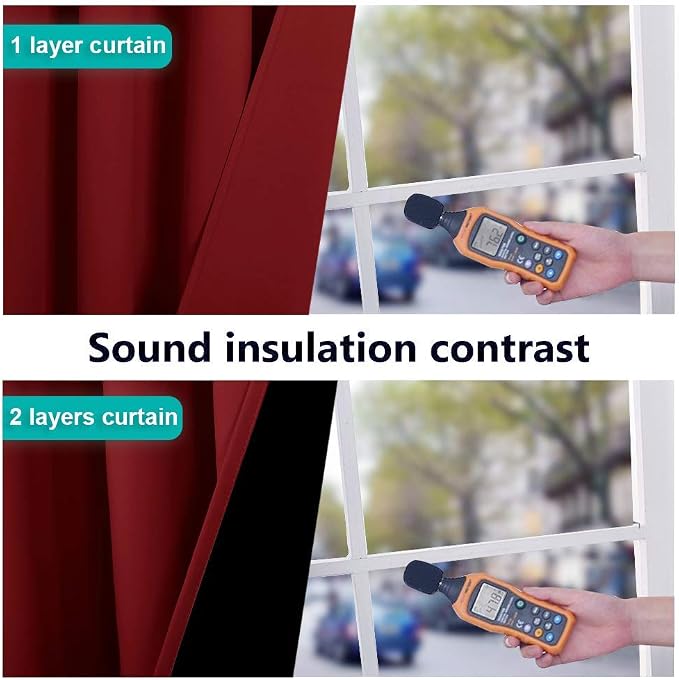 NICETOWN Cold Blocking Curtains, Truly Blackout Drapes, Heavy-Duty Full Light - Image 4