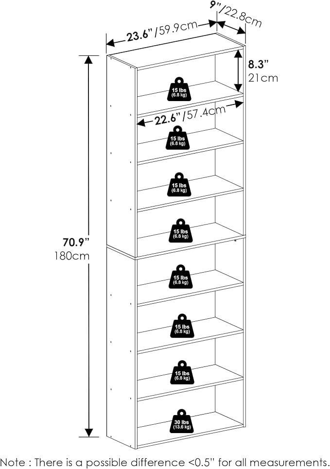 Furinno Basic Book Shelf, 8-Tier Bookcase - Image 3