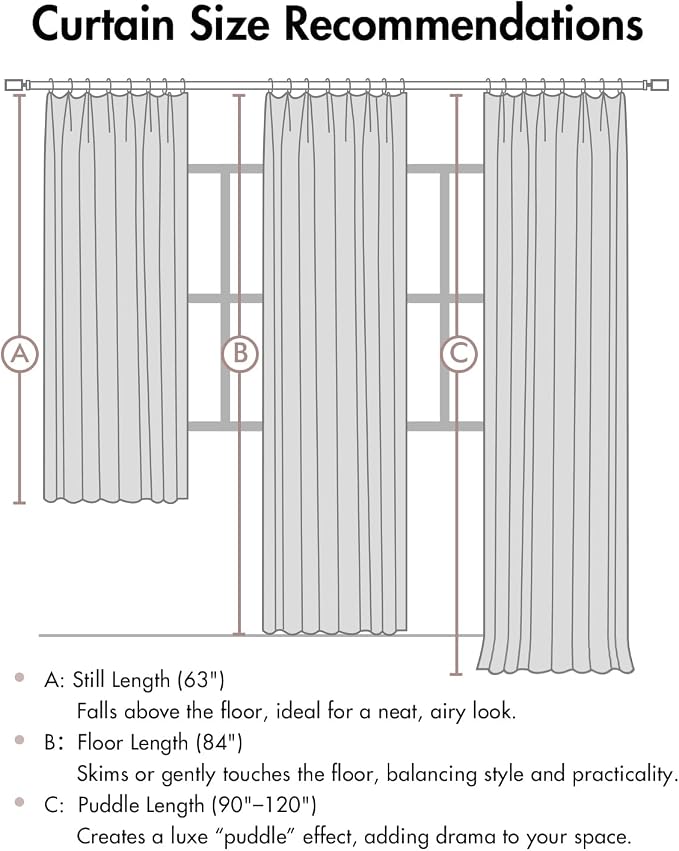 MIULEE Chambray Blue Pinch Pleated 100% Blackout Curtains 40x96 Inches | Room - Image 9