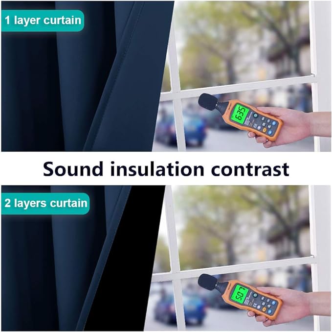 NICETOWN 100% Blackout Curtain Set, Thermal Insulated & Energy Efficiency - Image 2