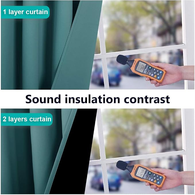 NICETOWN 100% Blackout Curtain Panels, Thermal Insulated Black Liner Curtains - Image 3