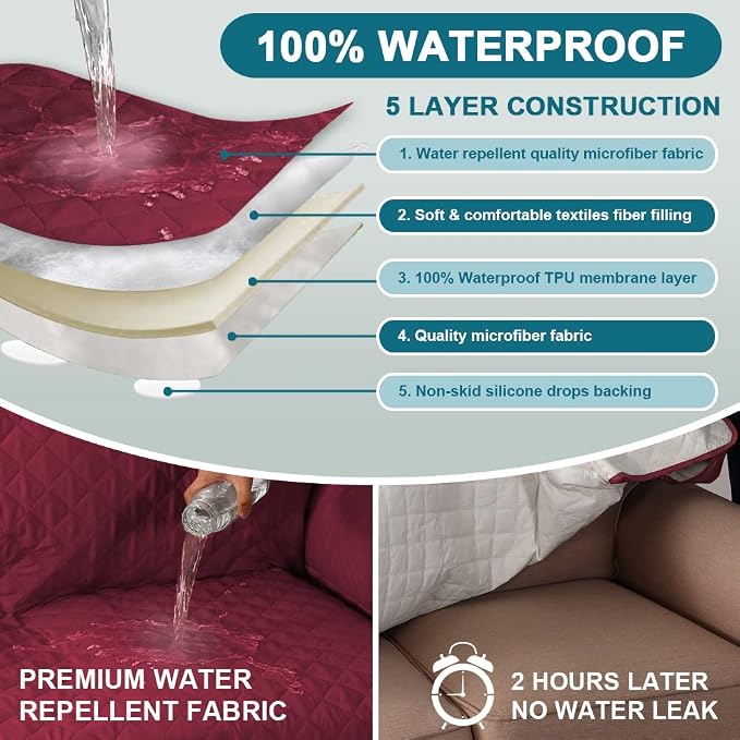 Turquoize 100% Waterproof Couch Cover Sofa Covers Washable Couch Covers - Image 3