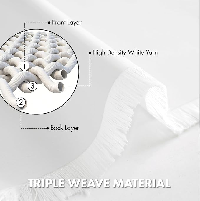 MIULEE 4 Panel Set Short Bedroom Blackout Curtains 54 Inch Long Pure White | - Image 3