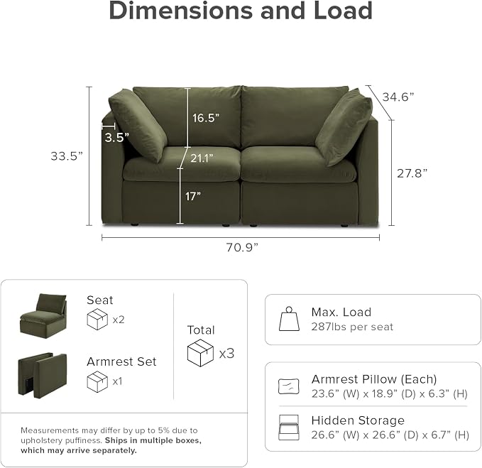 mopio Oversized Modular Sectional Sofa - Image 2
