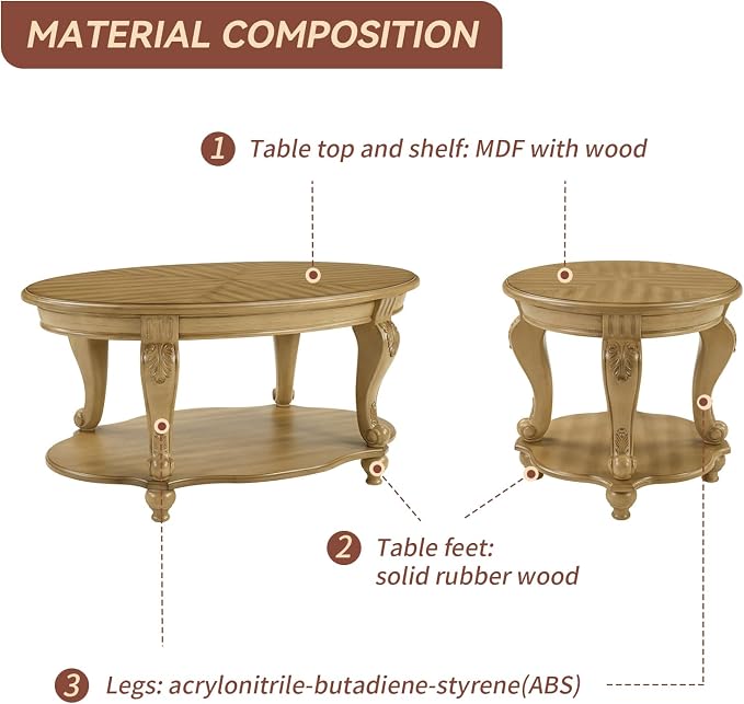 LKTART Round Coffee Table, Victorian Center Table - Image 5