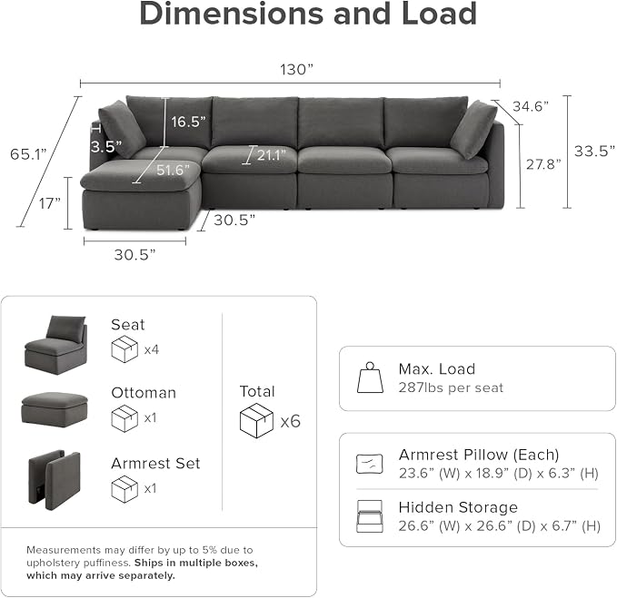 mopio Oversized Modular Sectional Sofa - Image 2
