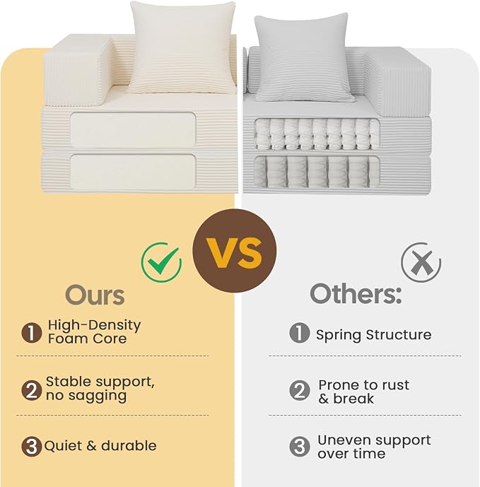 COMAX Futon Sofa Bed, 4‑in‑1 Convertible Sofa Bed, Folding Boneless Couches - Image 5