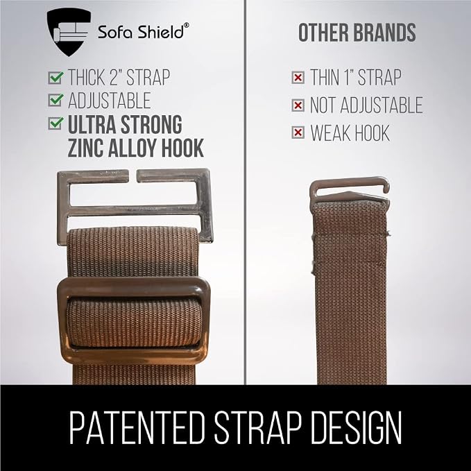Sofa Shield® Couch Recliner Covers - Image 7