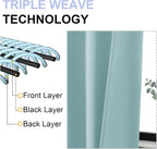 Simplebrand Ava Aqua Short 24 Inches Blackout Curtain 2 Panels Set, Half Window - Image 5