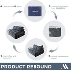 MAXYOYO Folding Sofa Bed, Convertible Sleeper Chair - Image 5