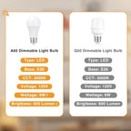 Fenmzee Touch Table Lamp - Image 5