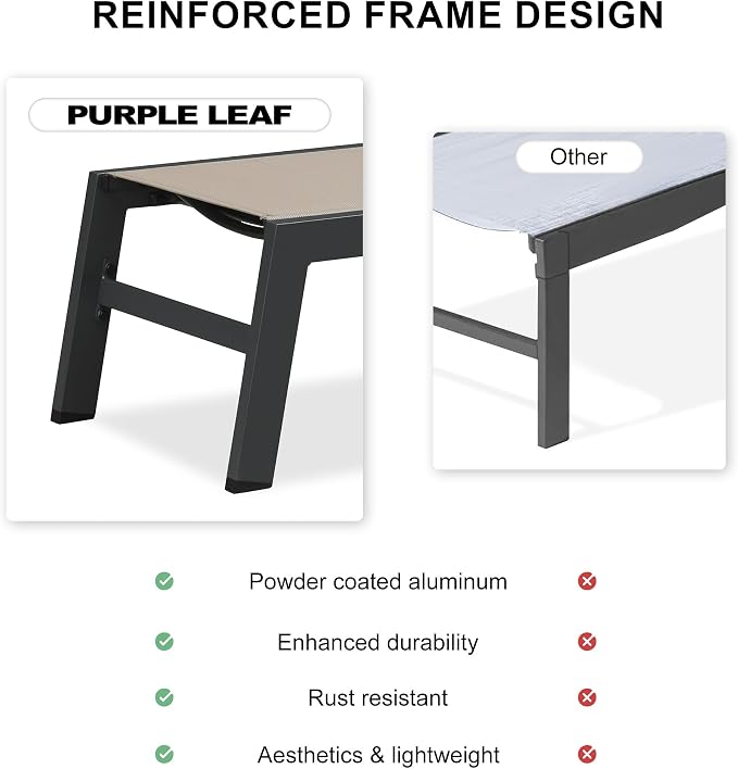 PURPLE LEAF Outdoor Chaise Lounge Set of 2 Aluminum Patio Lounge Chair - Image 7
