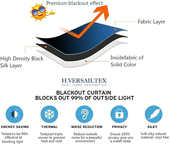 H.VERSAILTEX Blackout Patio Curtains 100 x 84 Inches - Image 5