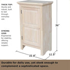 International Concepts Home Accents Unfinished 36" Single Jelly Cabinet - Image 2
