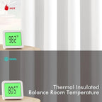 MIULEE Blackout Curtains for Bedroom 2 Panels 40 x 72 Inch Long Pure White | - Image 3