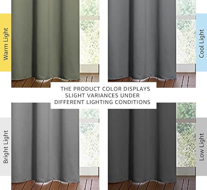 NICETOWN Thermal Insulated Grommet Blackout Curtains - Image 3